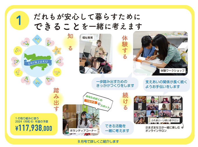 取り組むこと1 だれもが安心して暮らすためにできることを一緒に考えます
