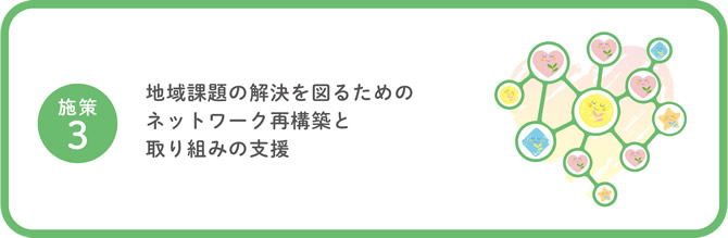 施策３地域課題の解決を図るためのネットワーク再構築と取り組みの支援