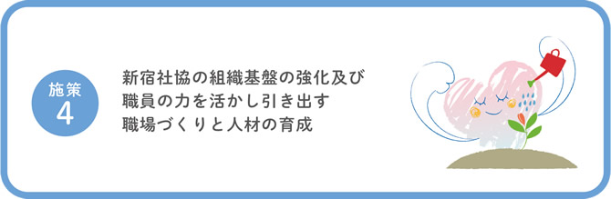 施策４新宿社協の組織基盤の強化及び職員の力を活かし引き出す職場づくりと人材の育成